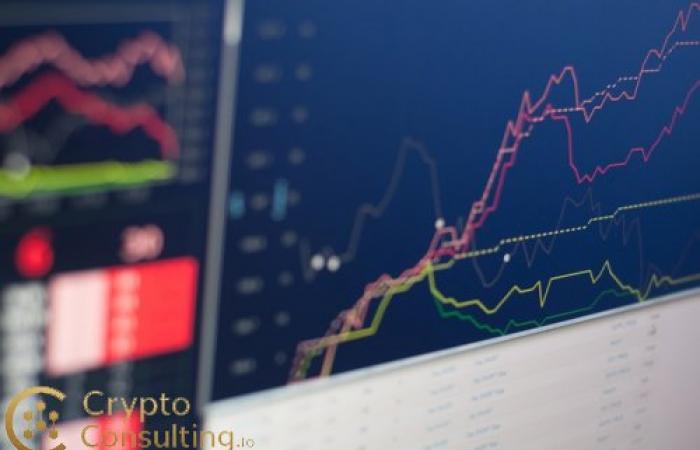 Crypto Fear and Greed Index Hits Extreme Greed at 82 Points: Historical Analysis and Investment Implications