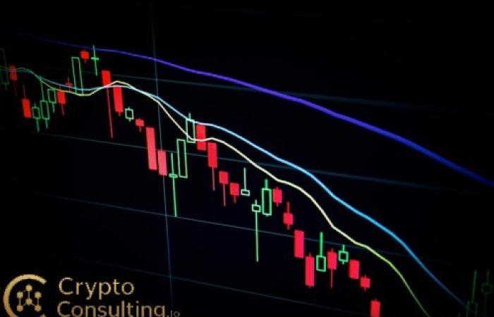 Q4 2025 Cryptocurrency Market Outlook: On-Chain Metrics Signal Potential Year-End Rally Extension