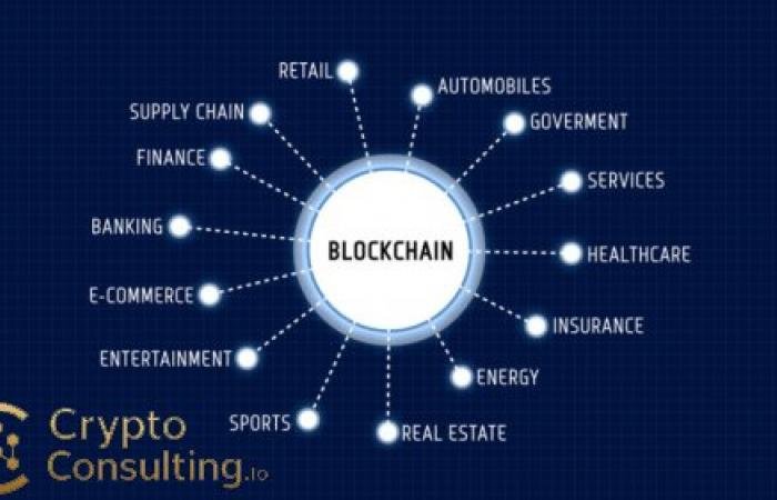 Blockchain Unveiled: Why 2025 Is the Inflection Point for Decentralised Ledgers