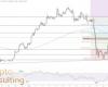 Bitcoin Price Prediction: Trump’s Softer China Stance Sparks Market Rebound — Is a New Bull Run Beginning?