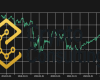 Crypto Market Outlook 2025: Altcoin Rotation, Stablecoin Surge, and Institutional Momentum
