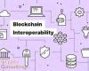 Blockchain Interoperability Solutions: Cross-Chain Bridges, Atomic Swaps, and Multi-Chain Future of Crypto