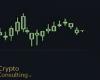 Understanding Cryptocurrency Trading: Essential Concepts for Beginners Including Market Orders, Limit Orders, and Stop Losses
