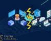 What is Blockchain Technology? A Comprehensive Guide to Distributed Ledger Systems in 2025