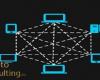 Public vs Private Blockchains: Comparing Permissionless and Permissioned Networks for Enterprise and Consumer Applications